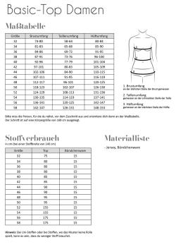 Maßtabelle und Stoffverbrauch Papierschnittmuster - Basic Top Damen